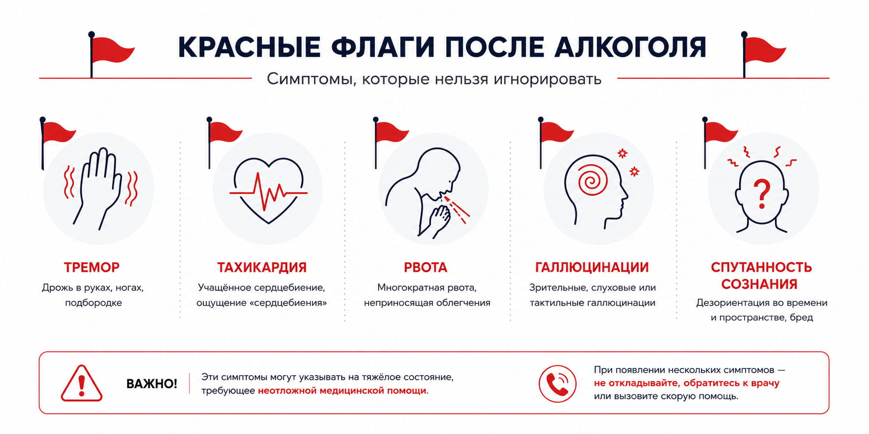 Красные флаги после алкоголя: тремор, тахикардия, рвота, галлюцинации, спутанность сознания